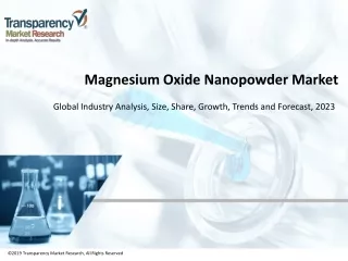 magnesium oxide nanopowder market