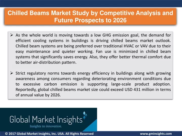 chilled beams market study by competitive