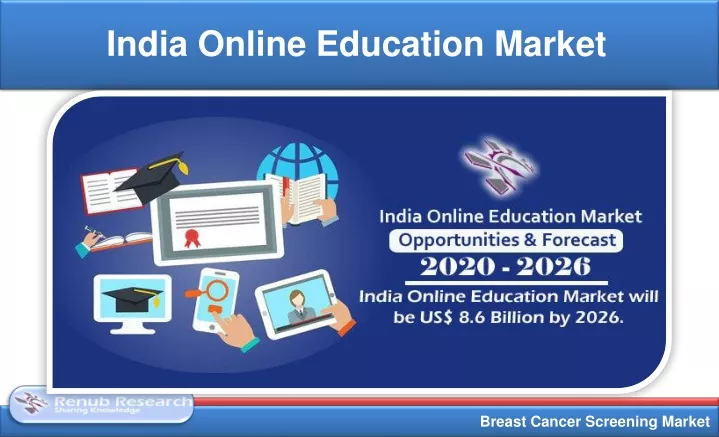 online education market in india 2025