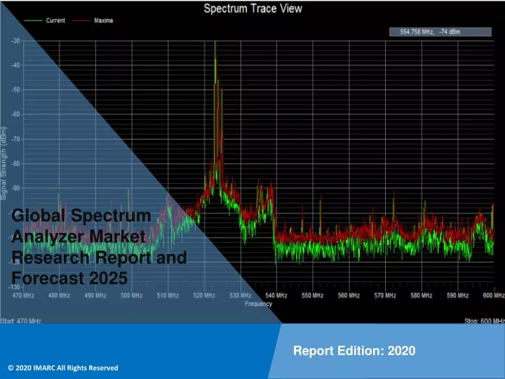 global spectrum analyzer market research report