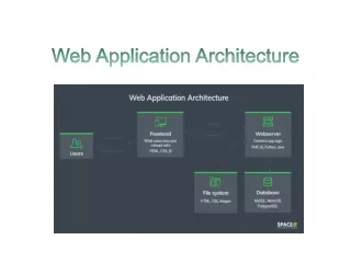 Web application architecture