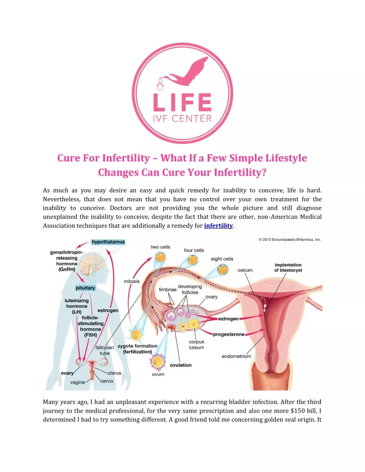 cure for infertility what if a few simple
