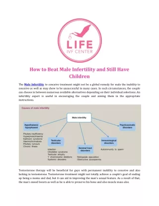 how to beat male infertility and still have