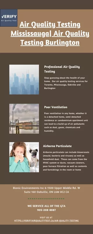 Air Quality Testing Mississauga| Air Quality Testing Burlington