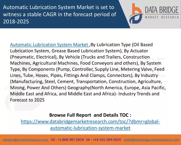 automatic lubrication system market