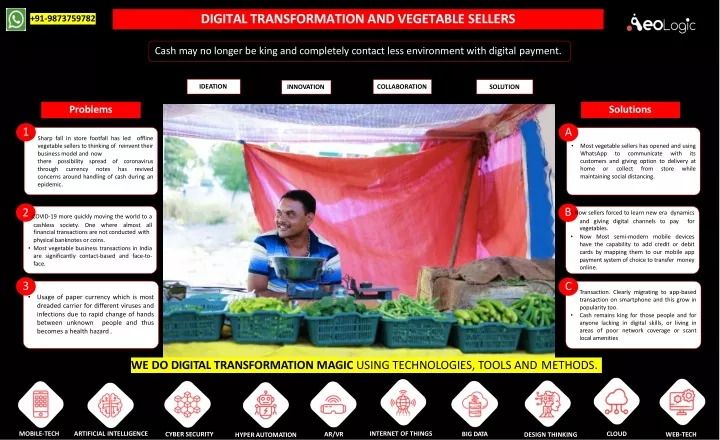 digital transformation and vegetable sellers