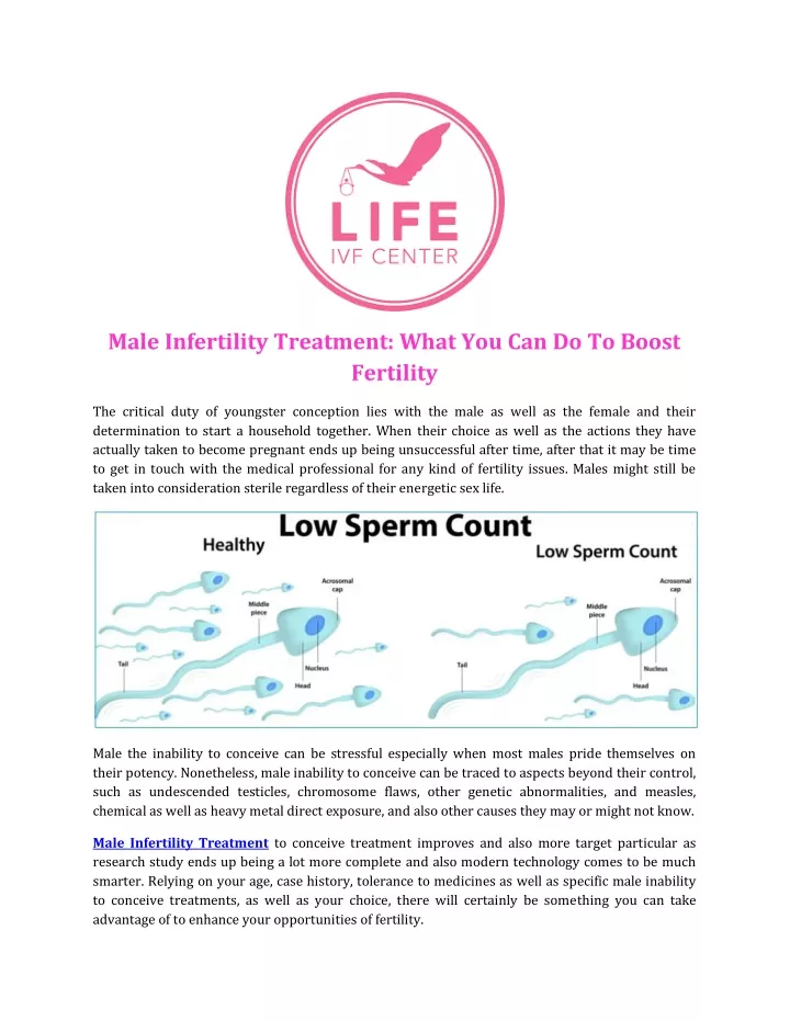 male infertility treatment what