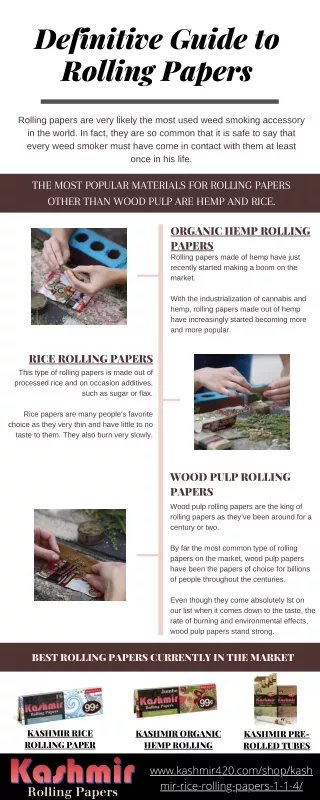 Infographic guide of rolling papers  by kashmir 420