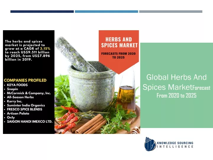 global herbs and spices market forecast from 2020