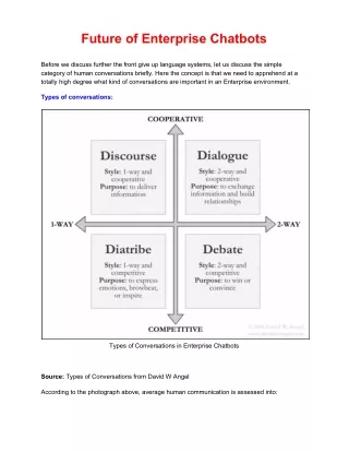 Future of Conversational AI Enterprise Chatbots