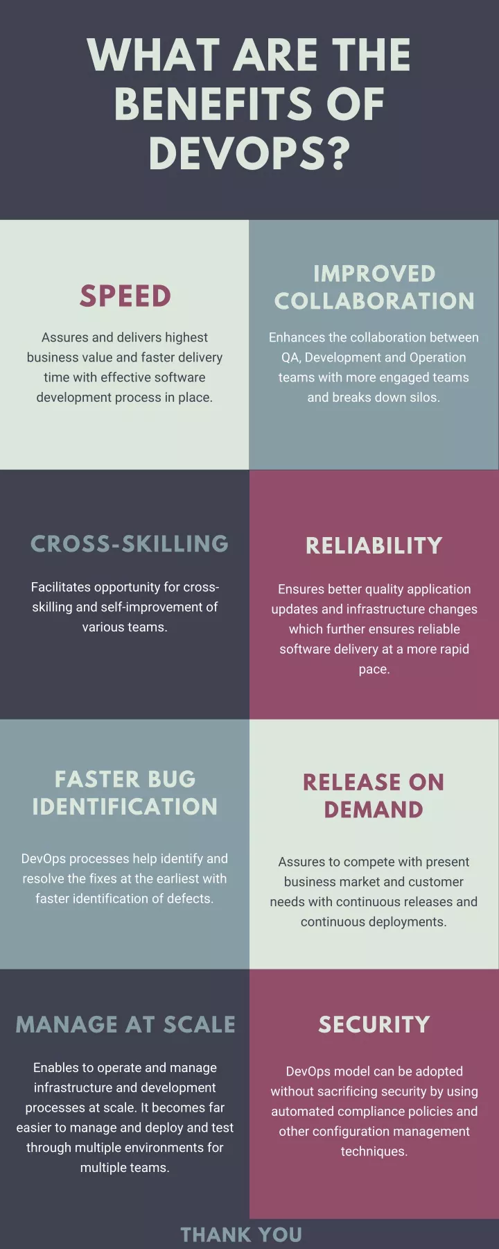 what are the benefits of devops