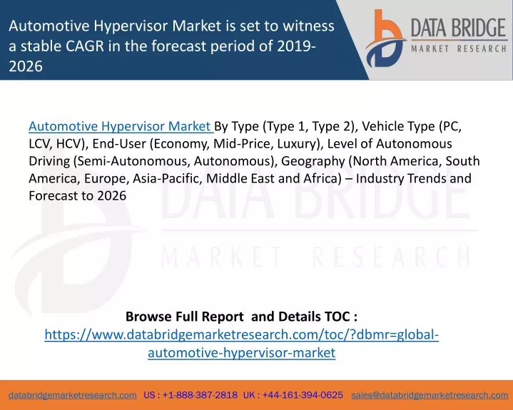 automotive hypervisor market is set to witness