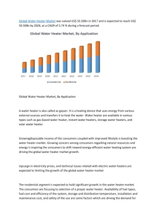 global water heater market was valued us 32 02bn