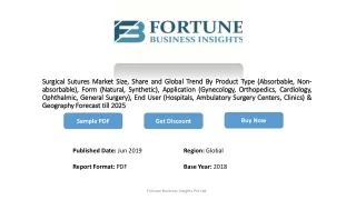 Surgical Sutures Market 2020: Global Industry Analysis by Top Manufacturers Segments, Drivers, Challenges, with Size & S