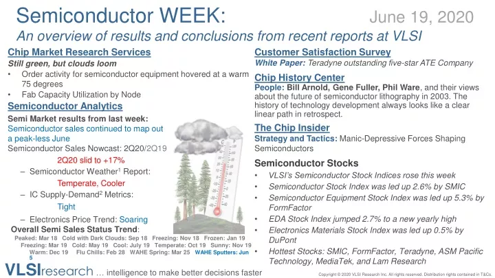 semiconductor week june 19 2020 an overview