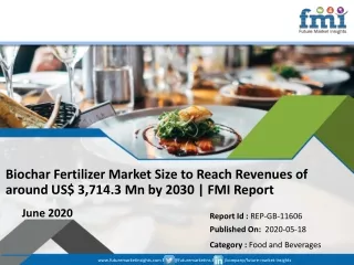 Biochar Fertilizer Market Size, Share, Analysis, Growth, Forecast 2030 | FMI Report with Impact of COVID-19