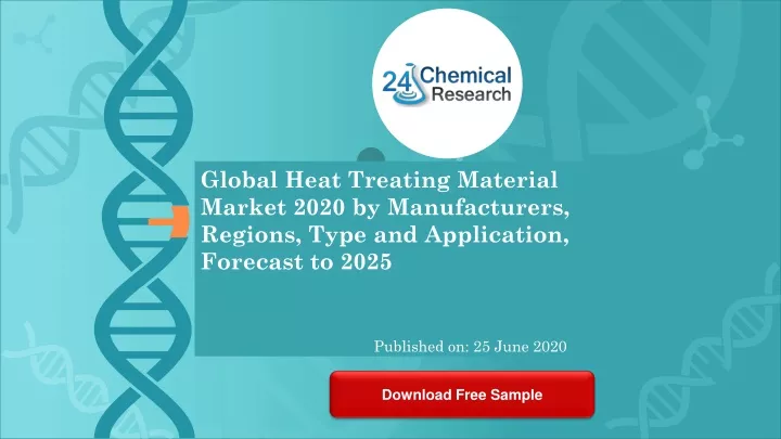 global heat treating material market 2020