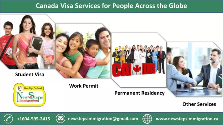 canada visa services for people across the globe