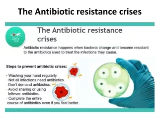 The Antibiotic resistance crises