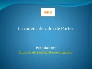 La cadena de valor de Porter