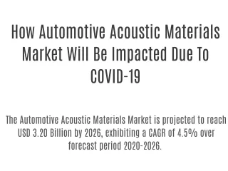 How Automotive Acoustic Materials Market Will Be Impacted Due To COVID-19