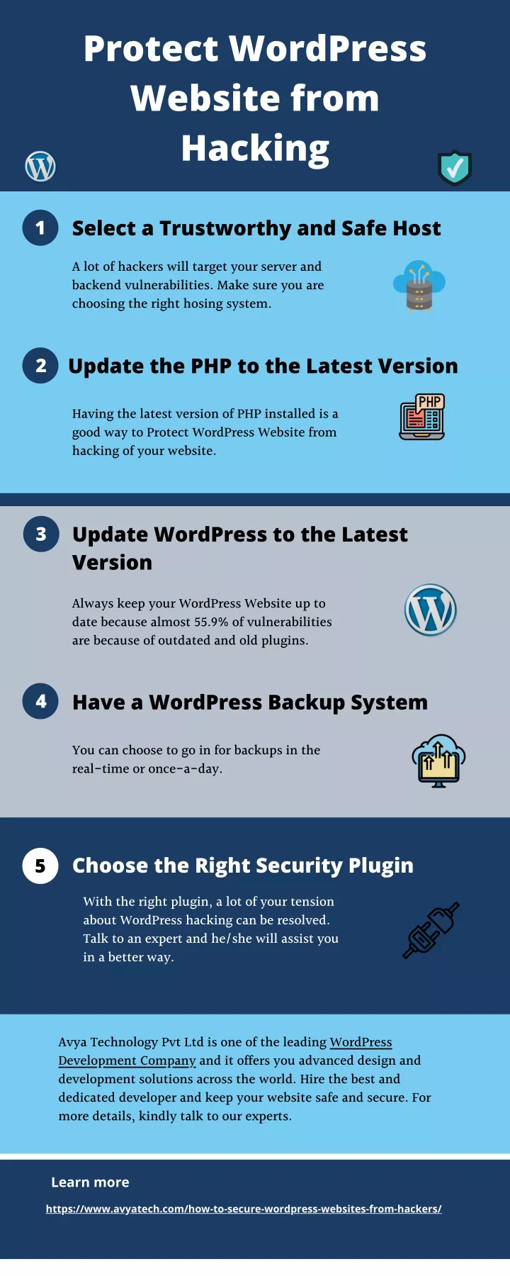 protect wordpress website from hacking