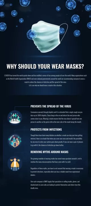 Why Should Your Wear Masks?