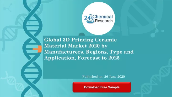 global 3d printing ceramic material market 2020