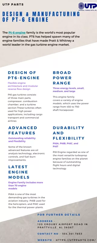 Explore More about Pt-6 engine and its features