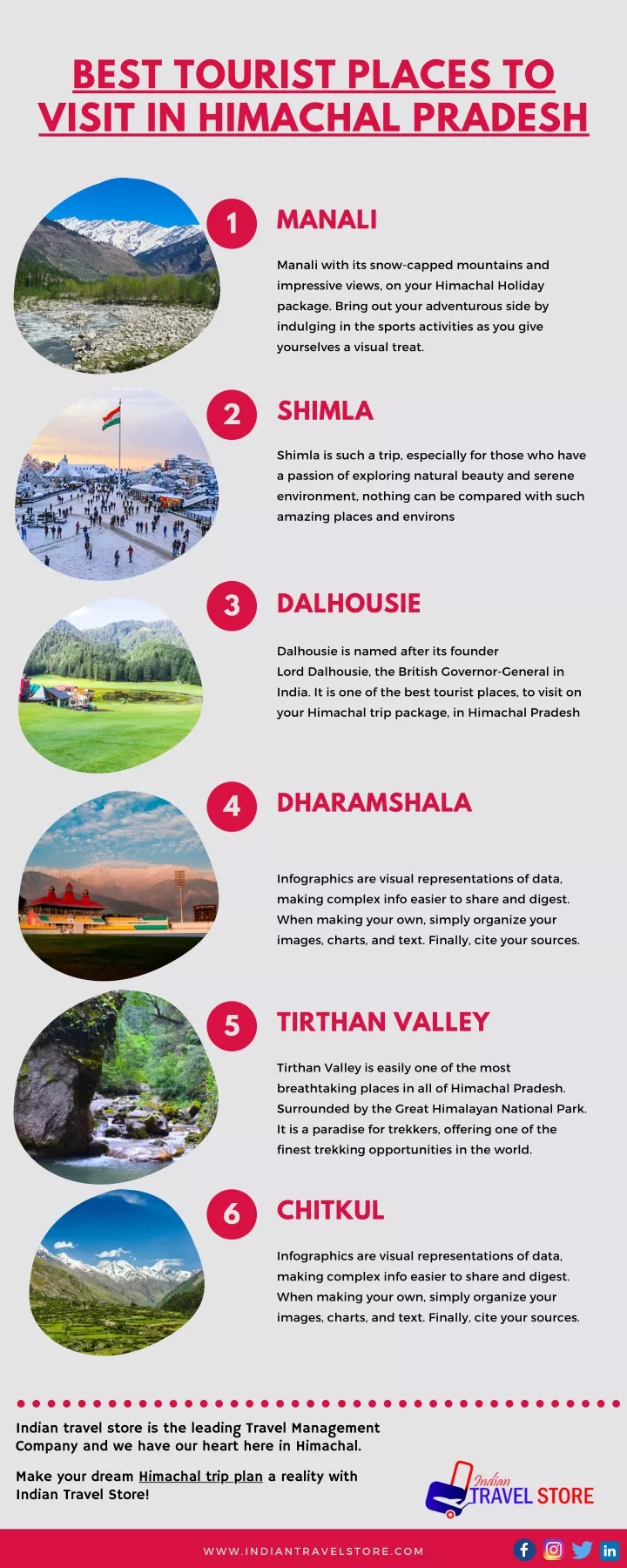 best tourist places to visit in himachal pradesh