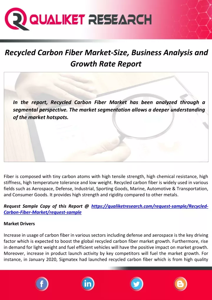 recycled carbon fiber market size business