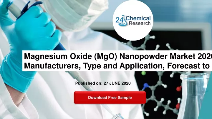 magnesium oxide mgo nanopowder market 2020