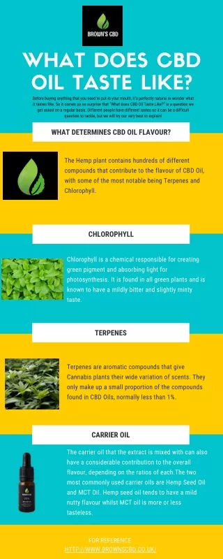what does cbd oil taste like