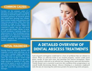 A Detailed Overview Of Dental Abscess Treatments