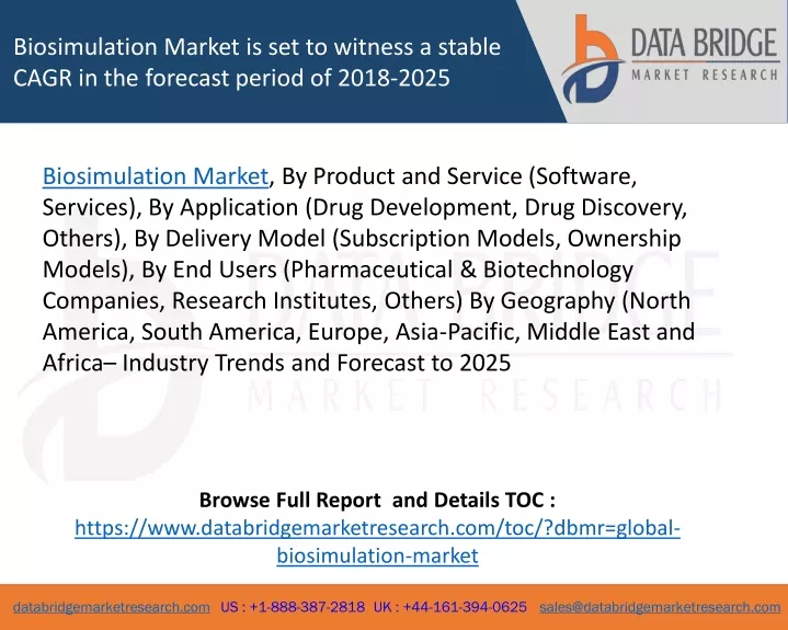 biosimulation market is set to witness a stable