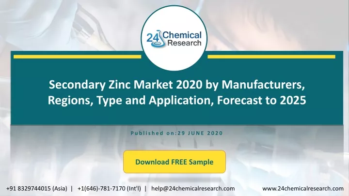 secondary zinc market 2020 by manufacturers