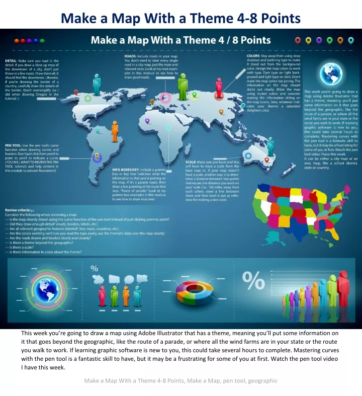 make a map with a theme 4 8 points