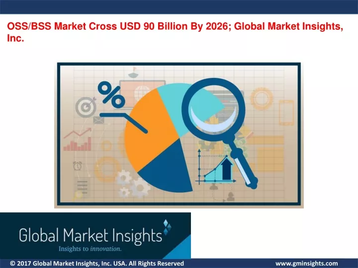 oss bss market cross usd 90 billion by 2026