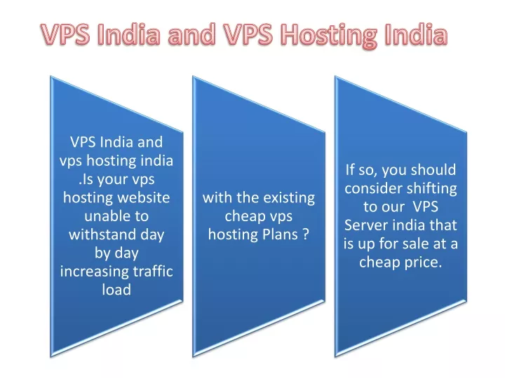 vps india and vps hosting india is your