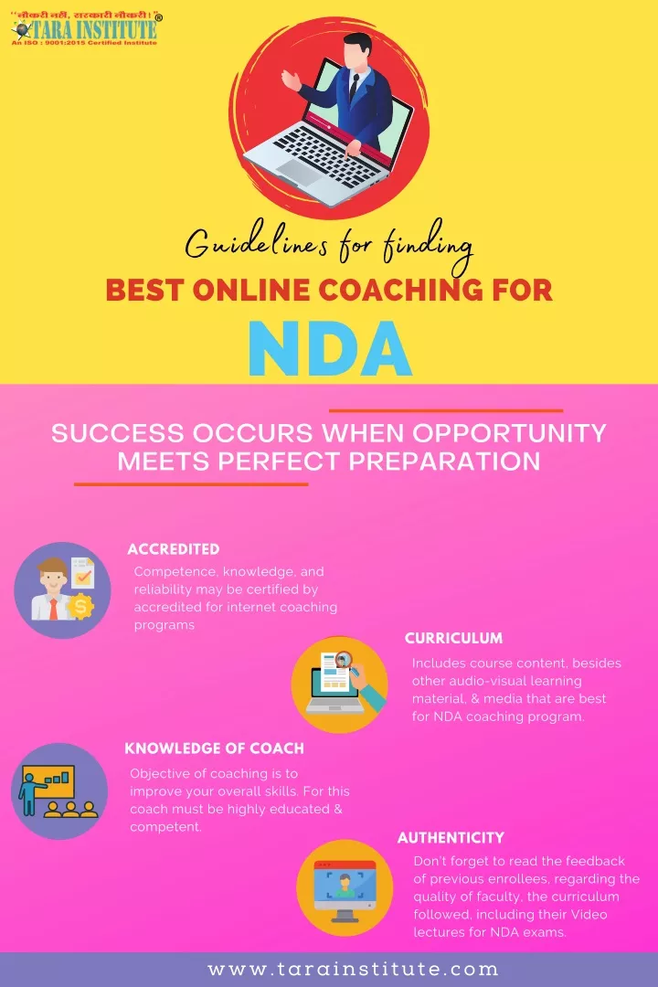 guidelines for finding best online coaching