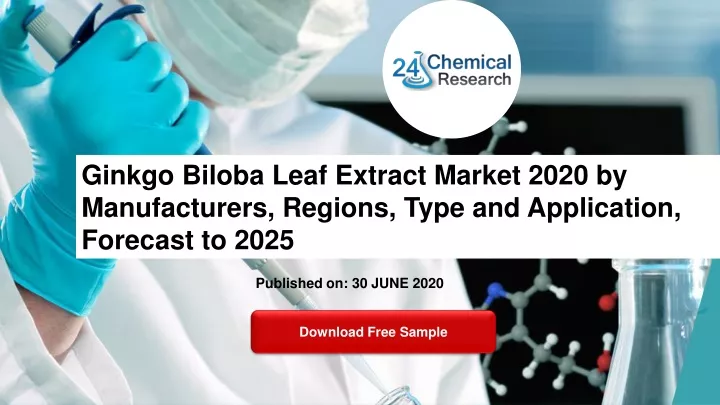 ginkgo biloba leaf extract market 2020