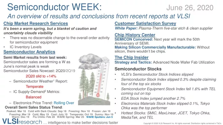 semiconductor week june 26 2020 an overview