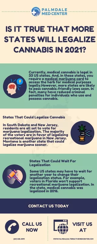 Is It True That More States Will Legalize Cannabis In 2021?