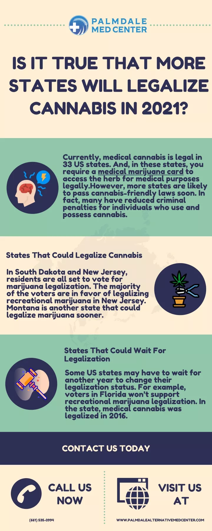 is it true that more states will legalize