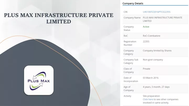 plus max infrastructure private limited