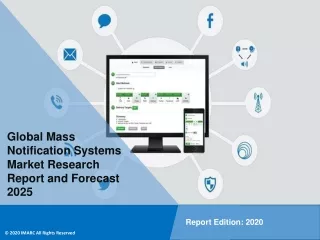 global mass notification systems market research