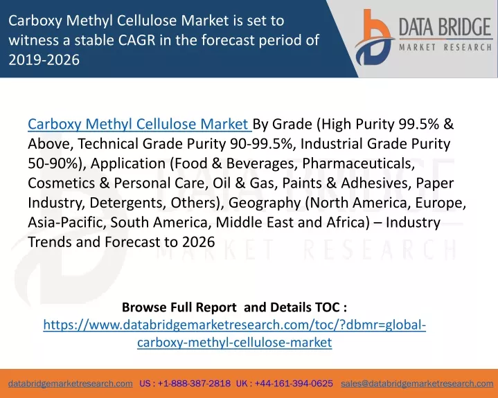 carboxy methyl cellulose market is set to witness