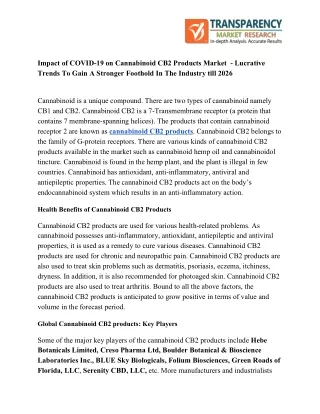 impact of covid 19 on cannabinoid cb2 products