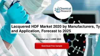 lacquered hdf market 2020 by manufacturers type