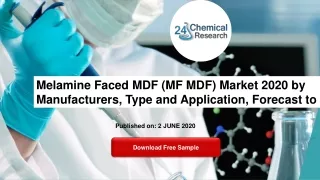 melamine faced mdf mf mdf market 2020